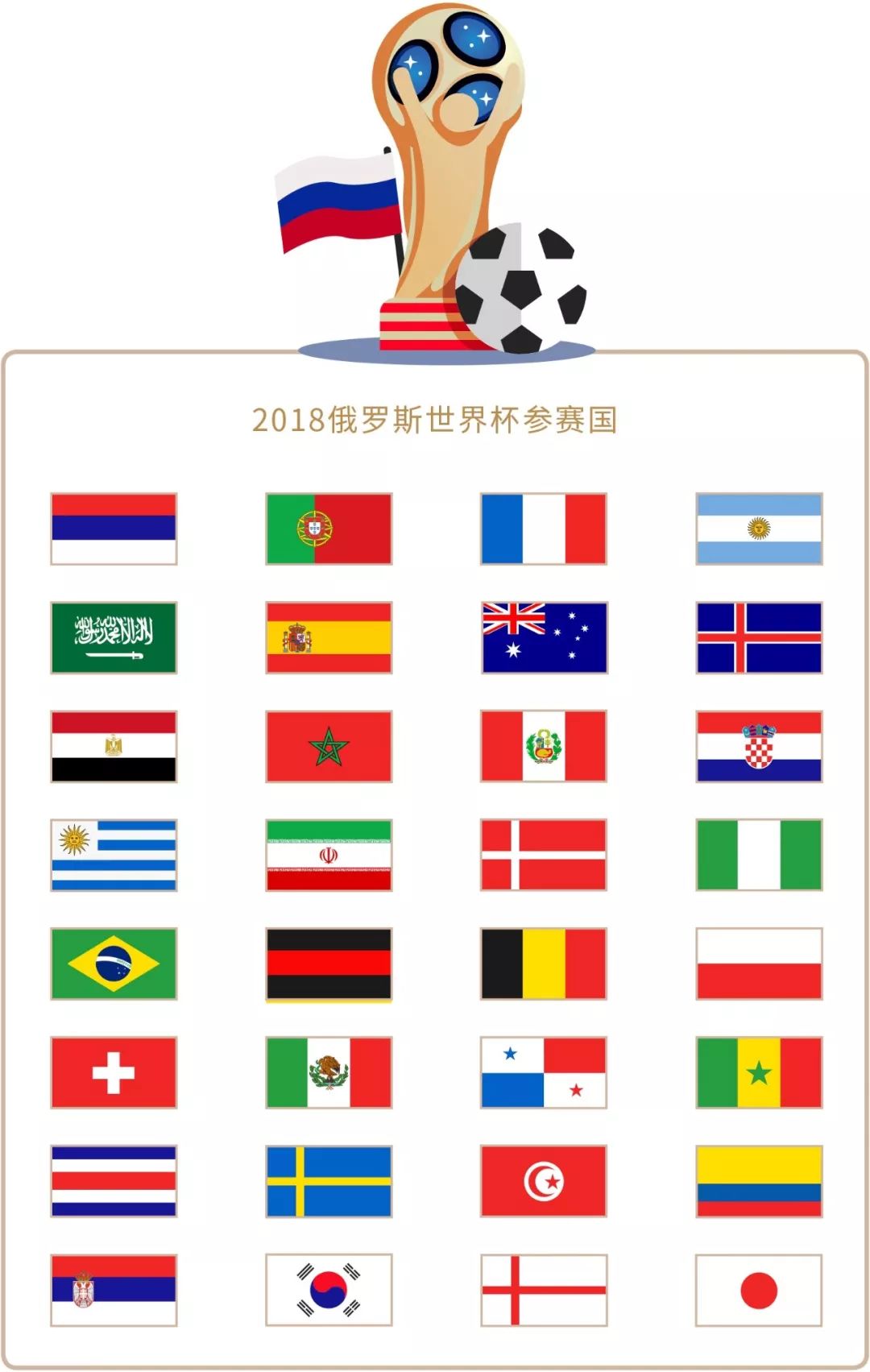 者分析案例