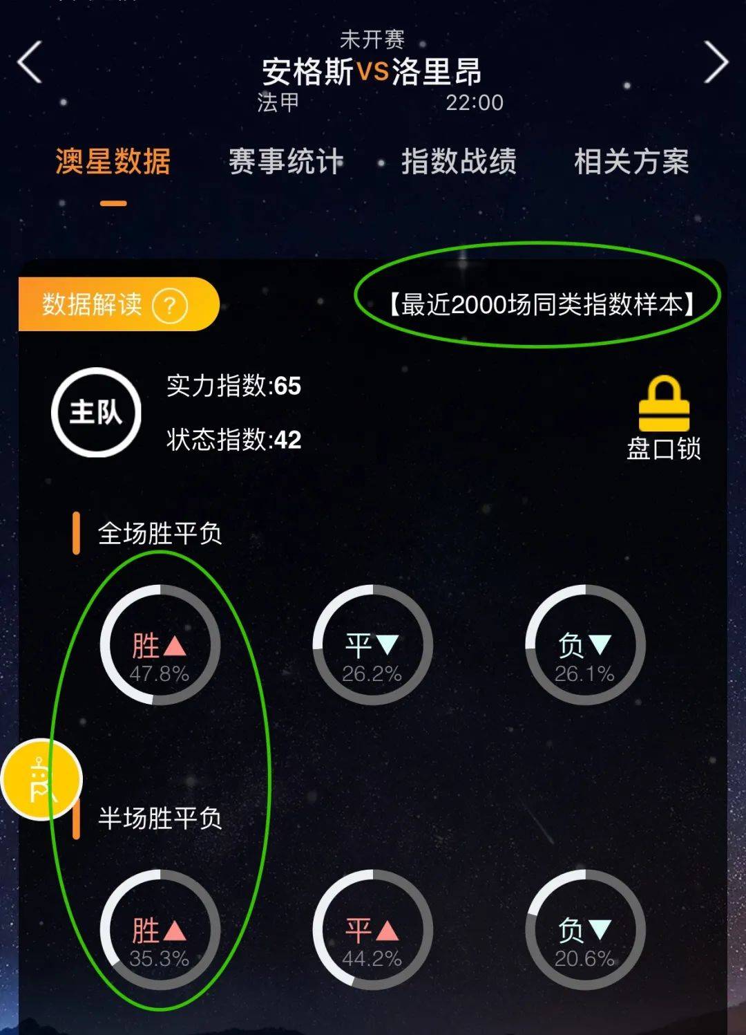 的潜